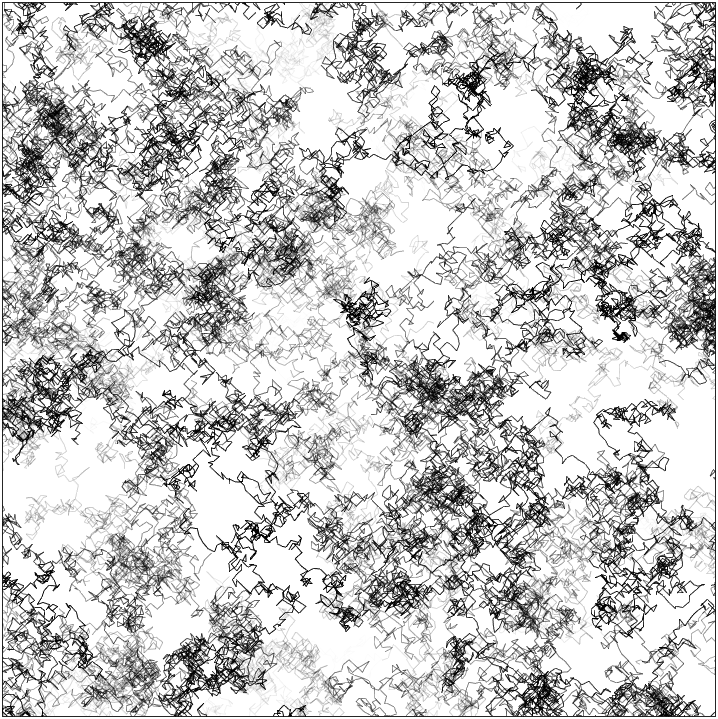 Example result of random polymer network