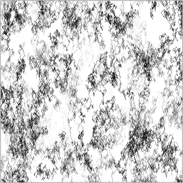 Stretched network along Y